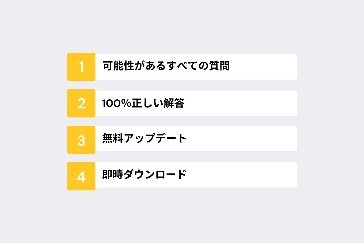 「オフライン販売促進」認定試験。